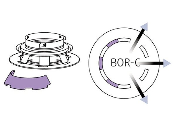 RB-BOR-C Nastaviteľná záslepka pre BOR-C