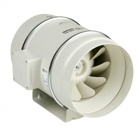 TD 350/125 IP44 dvojotáčkový ventilátor