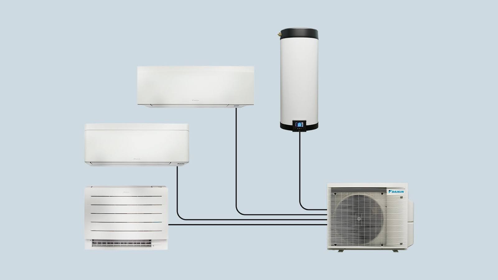 Daikin Multi+ 4MVXM a EKHWET